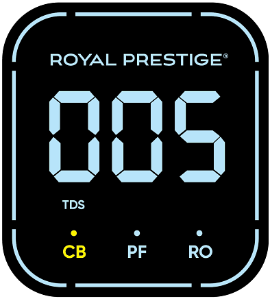 Filter Life - Replace Soon